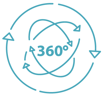 360-degree icon illustrating the cascade difference