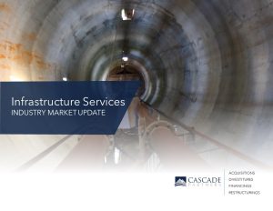 Infrastructure Industry M&A Report - cover graphic