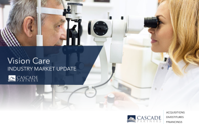 Vision Care Industry Market Update
