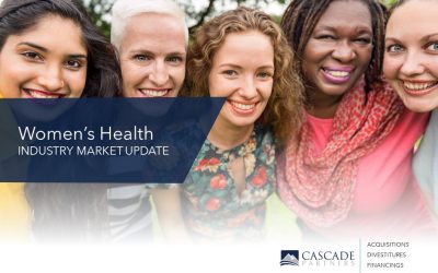 Women’s Healthcare Industry Market Update – July 2024