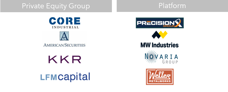 select private equity group logos - metal fabricating, machining and stamping industry