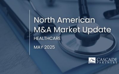 Healthcare M&A Market Update