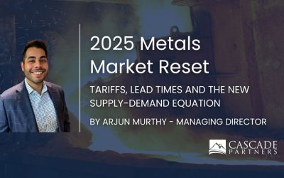 2025 Metals Market Reset